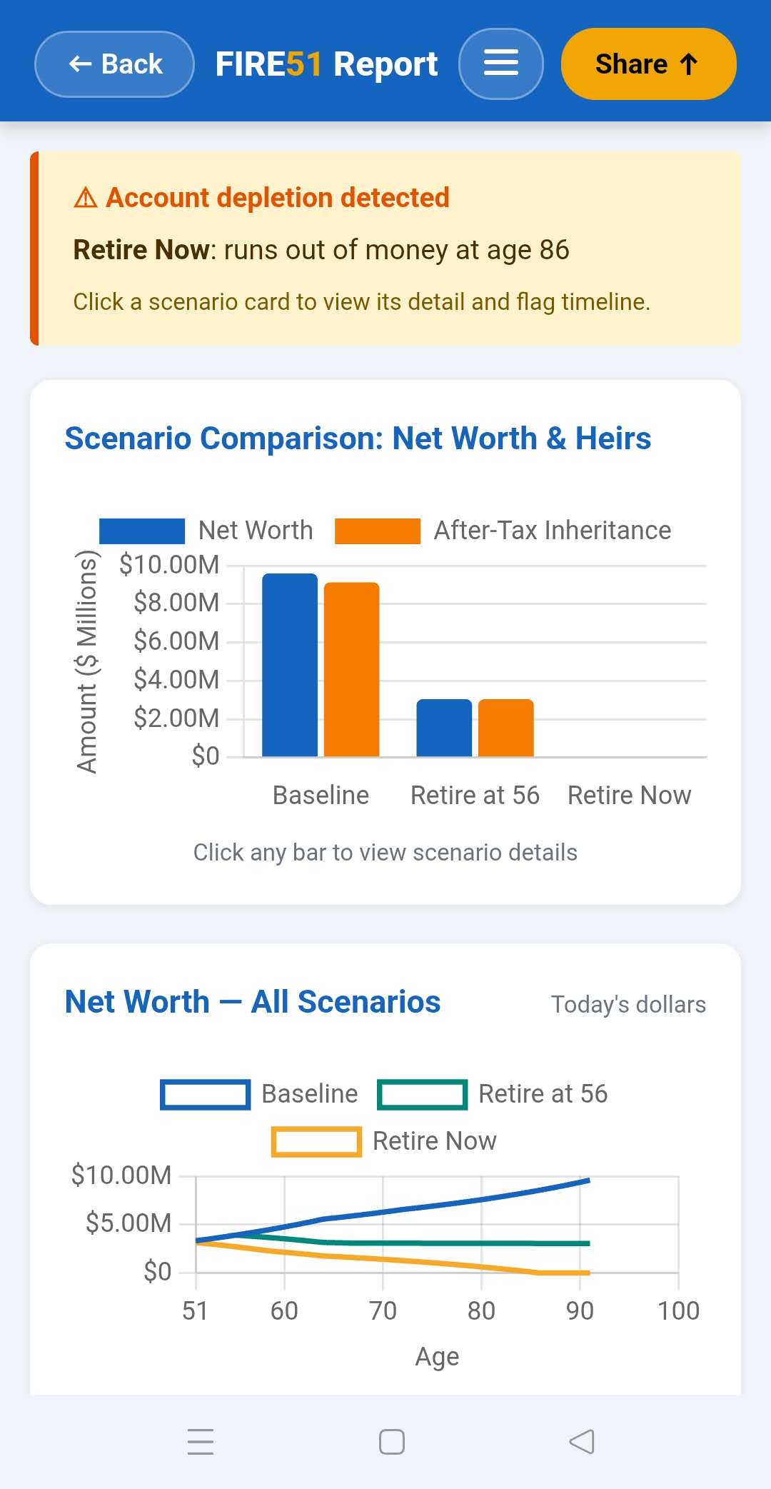FIRE51 mobile app screen 3